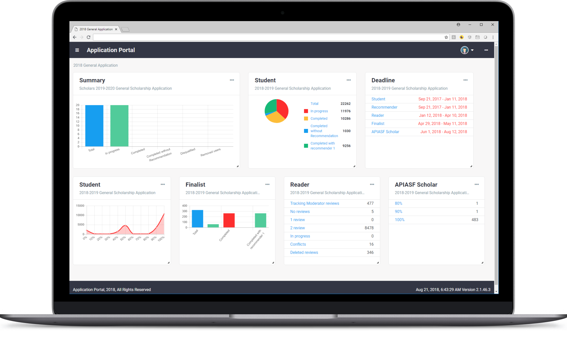 portal-dashboard-mac